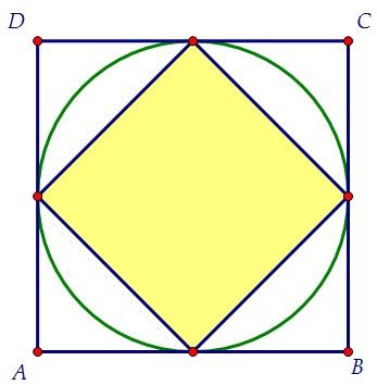 Зная площадь вписанного квадрата, найти площадь описанного (вар. 54)