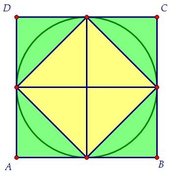 Зная площадь вписанного квадрата, найти площадь описанного (вар. 54)