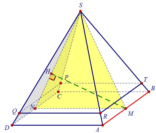C2. Точка на продолжении ребра пирамиды и её расстояние до боковой грани (вар. 61)