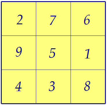 19(C6). В клетках таблицы 3х3 расставлены девять различных чисел (вар. 141)