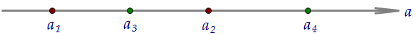 18(C5). Уравнение имеет ровно три различных корня (вар. 143)