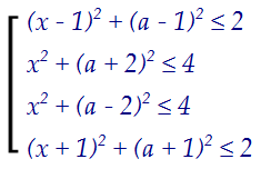 Ровно четыре целых значения. Координатно-параметрический  способ (вар. 144)