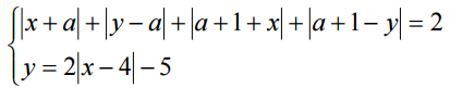 При каких значениях параметра а система имеет единственное решение? (вар. 149)
