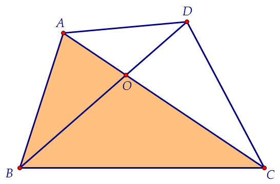 В выпуклом четырёхугольнике ABCD площади треугольников AOB и COD равны (вар. 136)